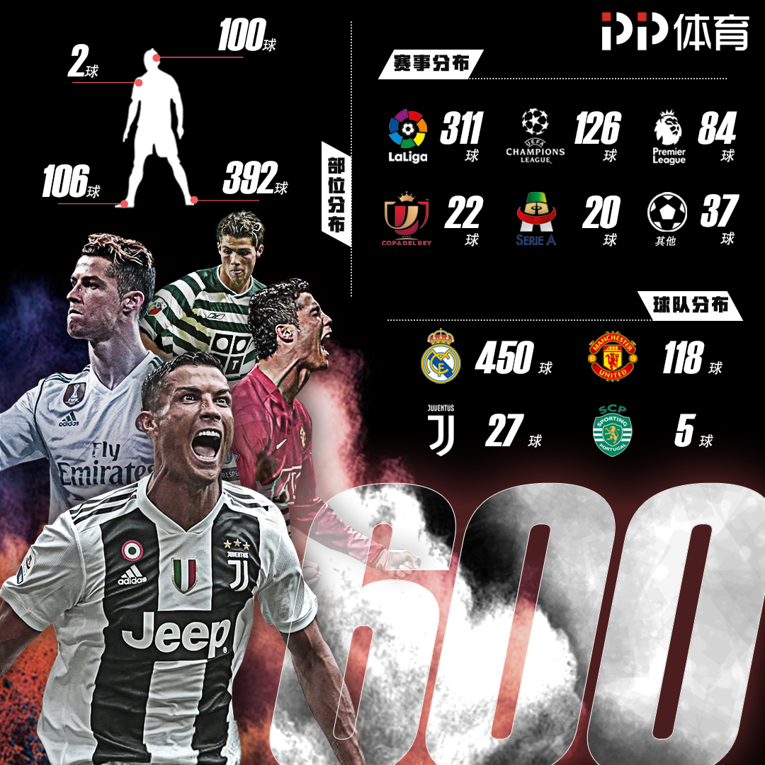 NBA伤病更新：哈登缺席关键比赛,（NBA最新伤情：哈登因伤无缘关键之战）